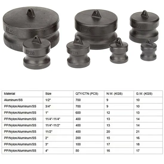 1/2 to 4inch for Hose Connecting and Disconnecting Plastic Polypropylene PP Camlock Coupling Fitting Camlock Quick Coupler