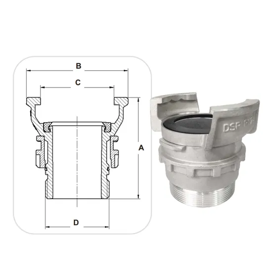 Brass Material Inner Buckle Type Storz Adapter Fire Hose Pipe Coupling with Female Thread