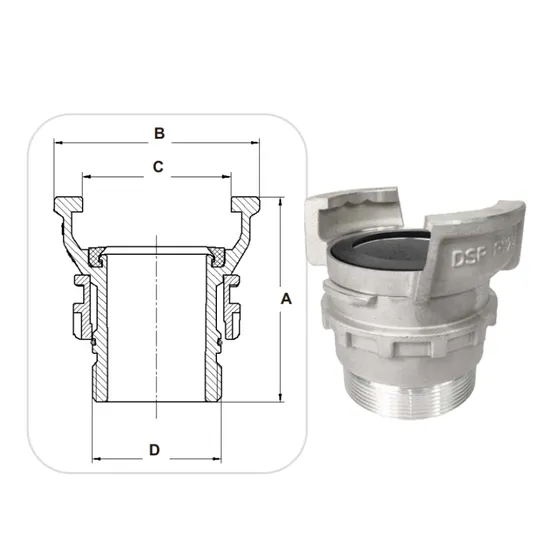 Professional Wholesale Storz Couplings Firefighting Hose End Germany Type Fittings Stainless Steel Storz Coupling 6 Inch