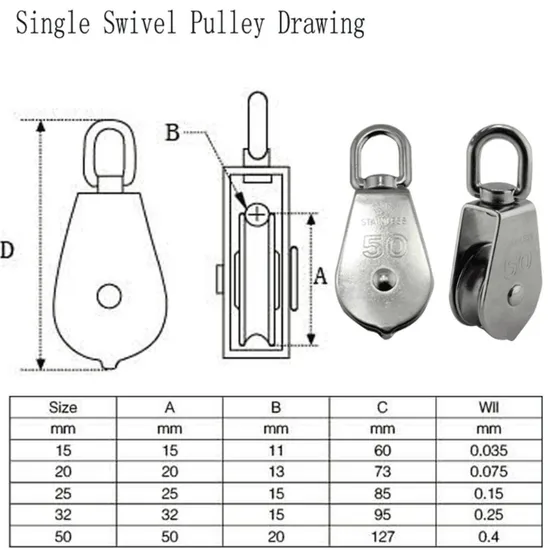 Marine Fittings Wire Single Eye Swivel Sheave Block