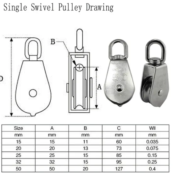 Marine Fittings Wire Single Sheave Swivel Block with Eye