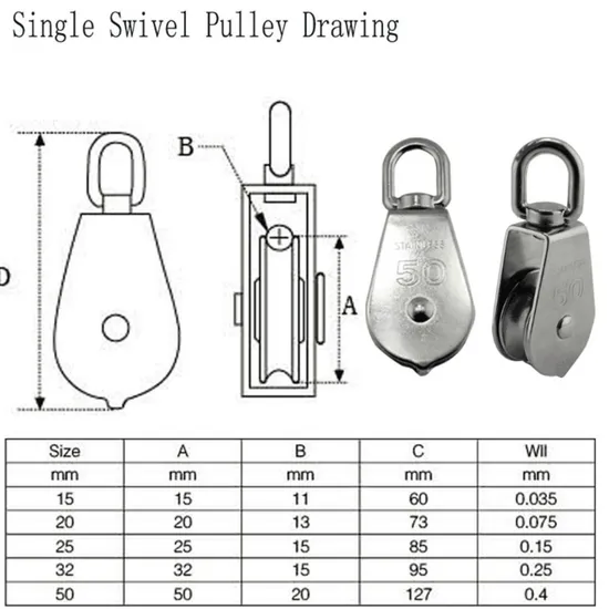 Marine Fittings Wire Swivel Eye Flat Sheave Block
