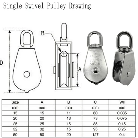 Marine Hardware Stainless Steel Wire Single Eye Swivel Sheave Block