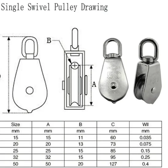 Rigging Block Swivel Eye Type Single Sheave Stainless Steel Pulley