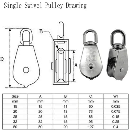 Single Eye Flat Block Swivel Hook Wire Rope Pulley