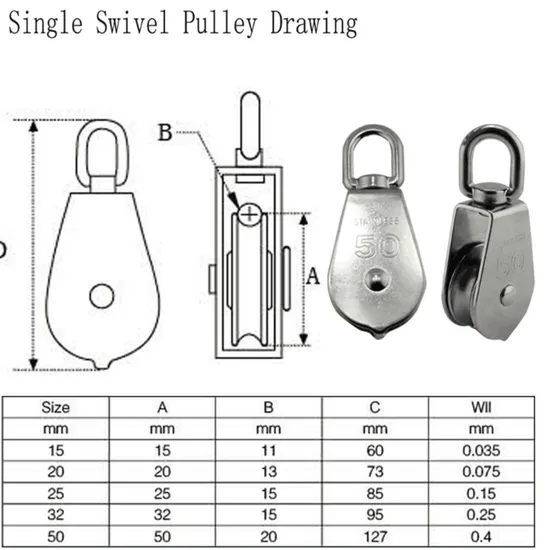 Stainless Steel Pulley Heavy Single Wheel Swivel Sheave Block